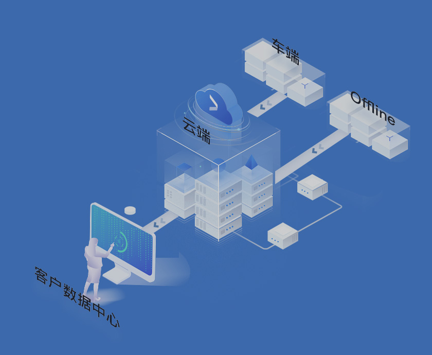 ���ݺϹ�ջ�Ч��