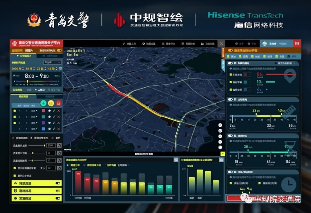 ��Դ�����������������ǻ۾��ڡ���pa������Ϸλ�ô����������ൺ������ͨ����Դƽ̨����