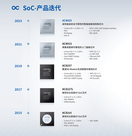 pa����|�й�Ψһ�ٷ���վ