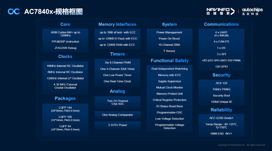 pa����|�й�Ψһ�ٷ���վ