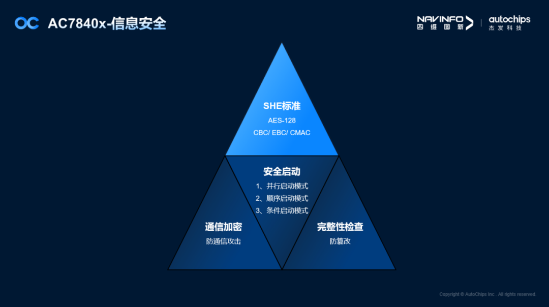 pa����|�й�Ψһ�ٷ���վ