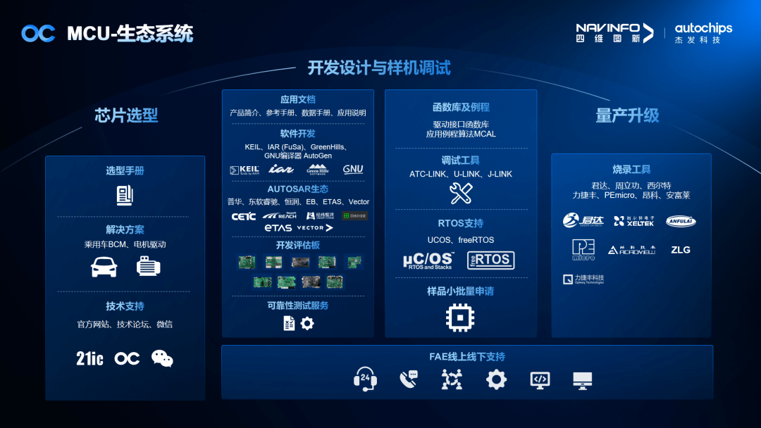 pa����|�й�Ψһ�ٷ���վ