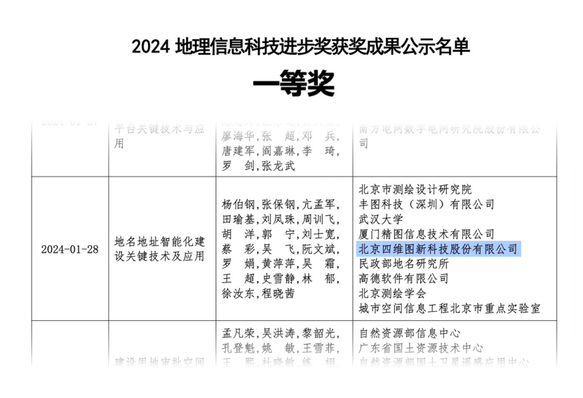 pa����|�й�Ψһ�ٷ���վ