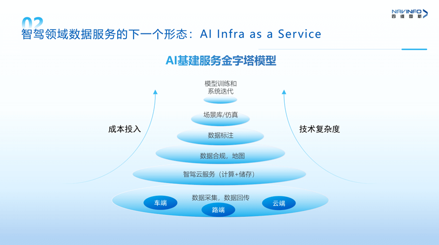 pa����|�й�Ψһ�ٷ���վ