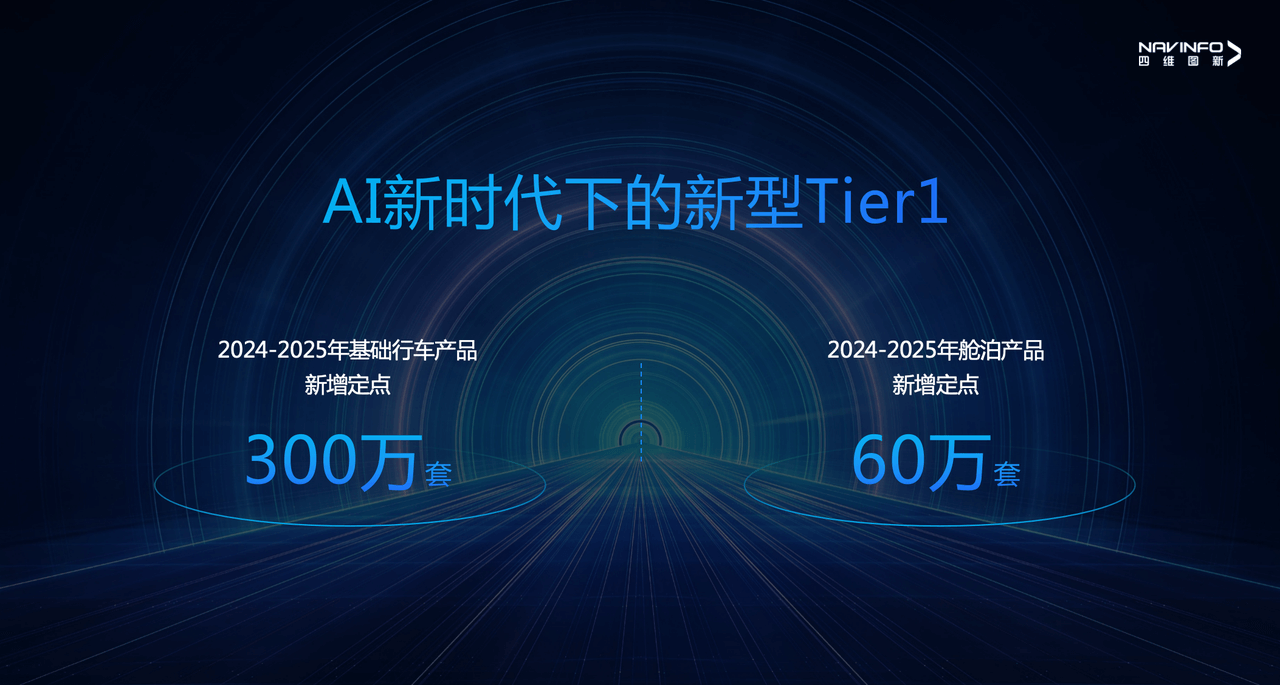 pa����|�й�Ψһ�ٷ���վ