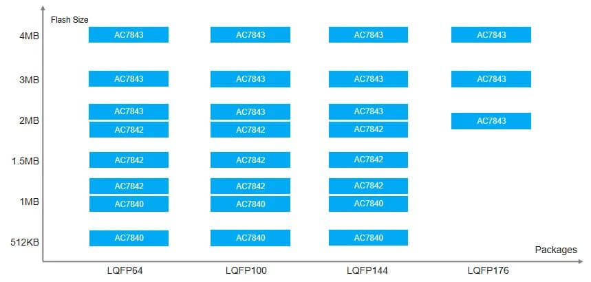 pa����|�й�Ψһ�ٷ���վ