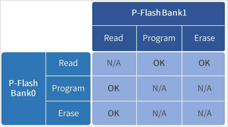 pa����|�й�Ψһ�ٷ���վ