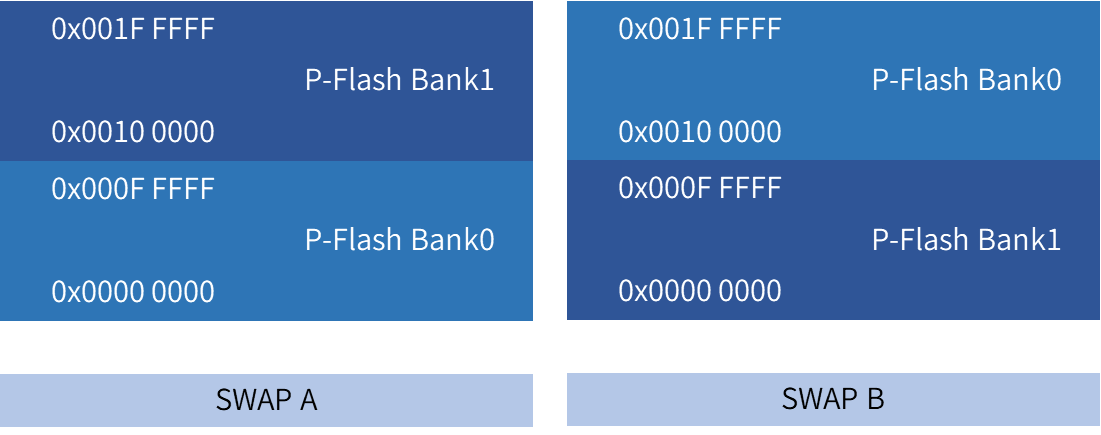 pa����|�й�Ψһ�ٷ���վ